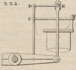 Brown - figure 332