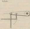 Brown - figure 335