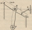Brown - figure 340
