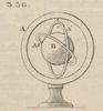 Brown - figure 356