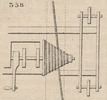 Brown - figure 358