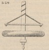 Brown - figure 359