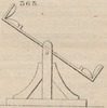 Brown - figure 363