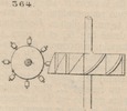 Brown - figure 364