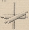 Brown - figure 365
