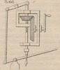 Brown - figure 366