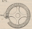 Brown - figure 371
