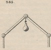 Brown - figure 385