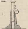 Brown - figure 389