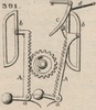 Brown - figure 391