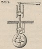 Brown - figure 392