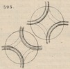 Brown - figure 395