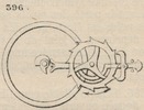 Brown - figure 396