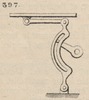 Brown - figure 397