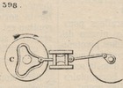 Brown - figure 398