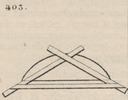 Brown - figure 403