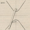Brown - figure 405