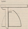 Brown - figure 406