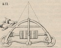 Brown - figure 411