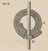Brown - figure 414