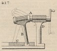 Brown - figure 417