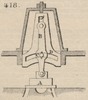 Brown - figure 418