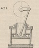 Brown - figure 421