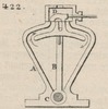 Brown - figure 422