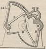 Brown - figure 423