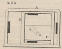 Brown - figure 424