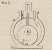 Brown - figure 425