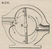 Brown - figure 426