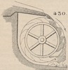 Brown - figure 430