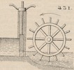 Brown - figure 431