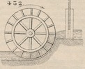 Brown - figure 432