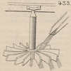Brown - figure 433