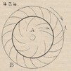 Brown - figure 434