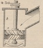 Brown - figure 436