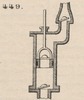 Brown - figure 449