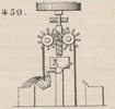 Brown - figure 459