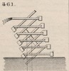 Brown - figure 461