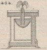 Brown - figure 464