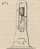 Brown - figure 471