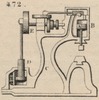 Brown - figure 472