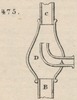 Brown - figure 475