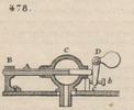 Brown - figure 478