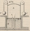 Brown - figure 479