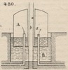 Brown - figure 480