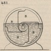Brown - figure 481