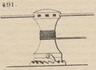Brown - figure 491